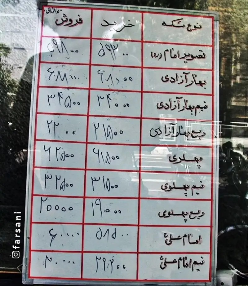 تصویری قدیمی از ویترین یک سکه‌فروشی در خیابان جمهوری