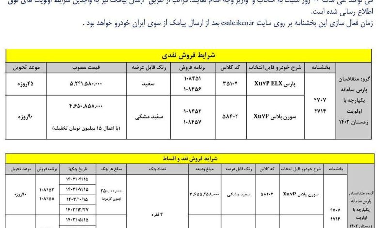 آغاز ثبت نام ایران خودرو در سامانه یکپارچه | طرح جدید فروش فوری ایران خودرو برای عموم کلیک کنید برای ثبت نام